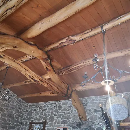 La Casa Ecchjia. La Casa Vecchia. * Telti